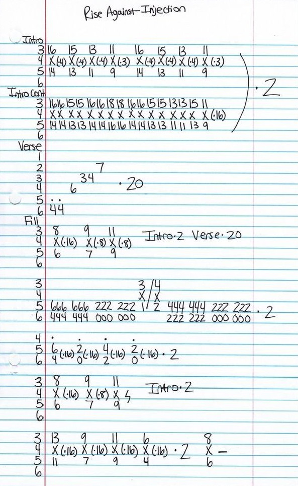 High quality guitar tab for Injection by Rise Against off of the album The Sufferer And The Witness. ***Complete and accurate guitar tab!***